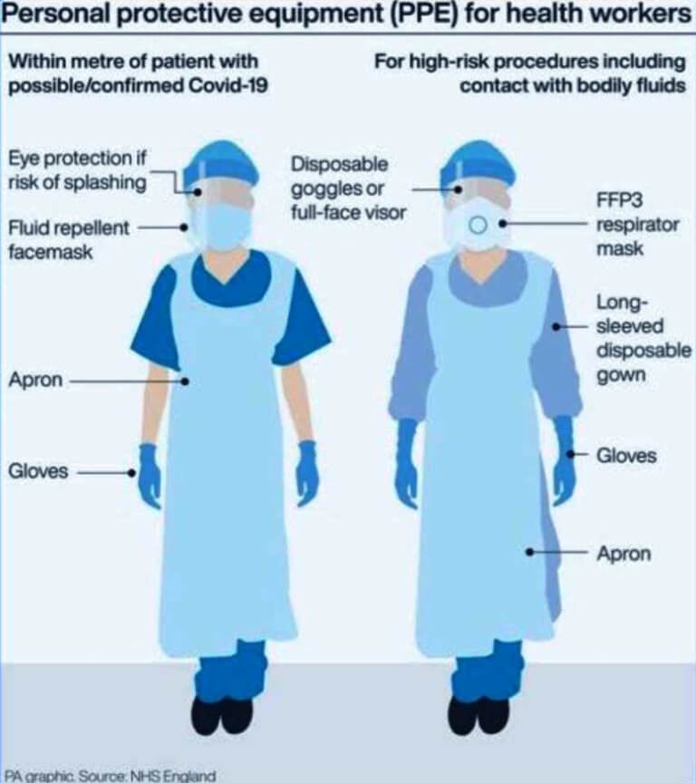 Kidderminster Foot Clinic MyPod Foot & Rehabilitation Clinic