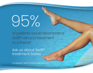 Graphic about Swift Microwave Therapy Verruca Treatment